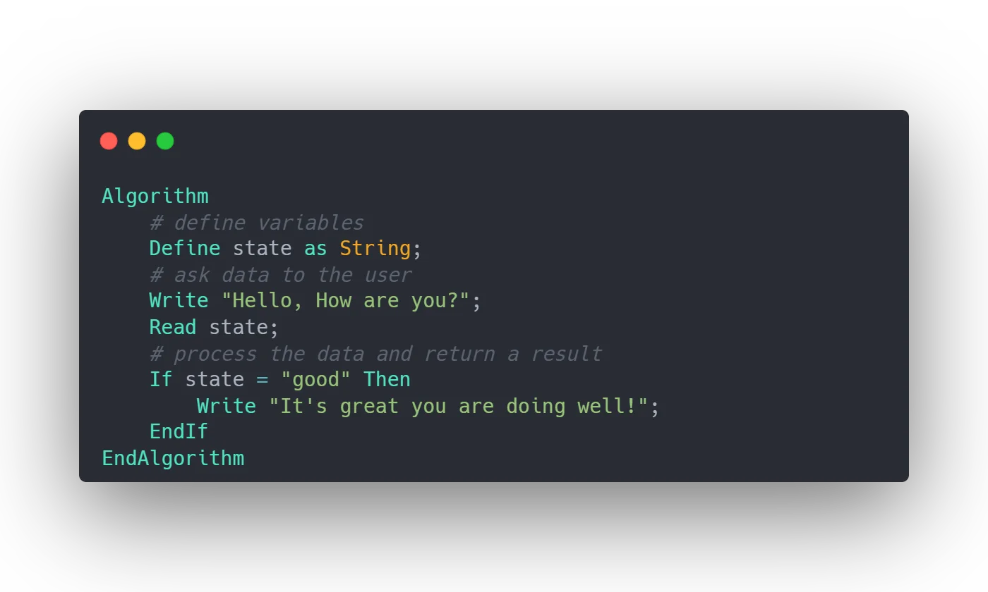 Example of pseudocode. A delimited block algorithm with two levels of indentation that asks a user his name and if the user responds with 'good' the program answers with an additional message.
