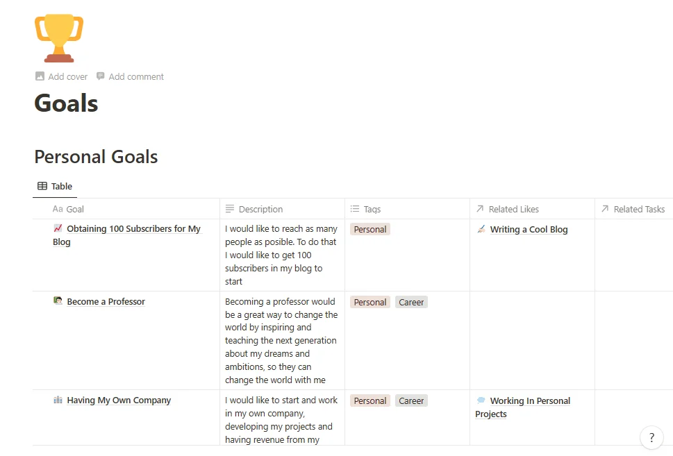 My chaotic Notion board.